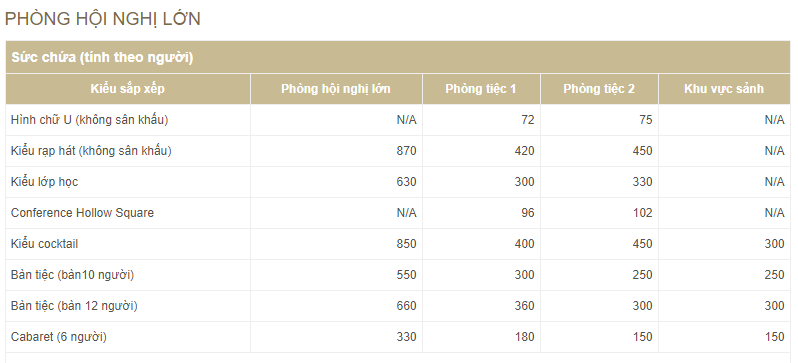 to-chuc-su-kien-cuc-phuong-resort-ninh-binh