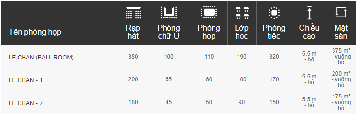 dich-vu-phong-hoi-nghi-novotel-sai-gon-hotel