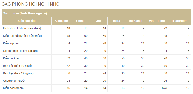 dich-vu-to-chuc-su-kien-hoi-nghi-hoi-thao-thao-vien-resort