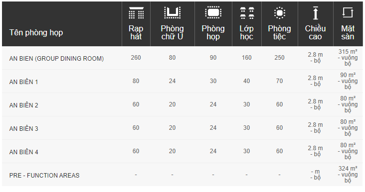 to-chuc-hoi-thao-khach-san-muong-thanh-song-lam