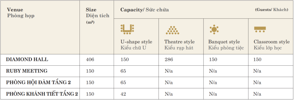 gia-phong-flc-vinh-phuc-11