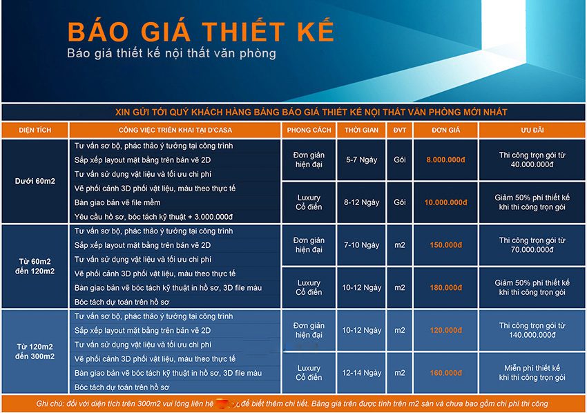 mau-thiet-ke-noi-that-van-phong-dep-46