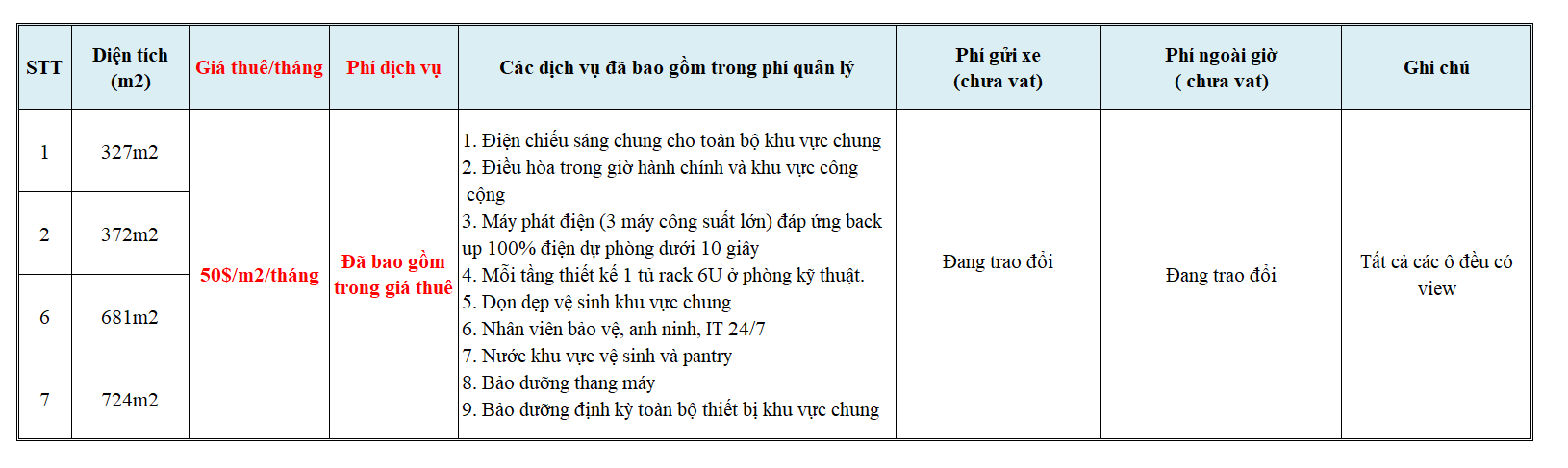 gia-thue-van-phong-toa-nha-brg-tower-tran-quang-khai-hoan-kiem-ha-noi