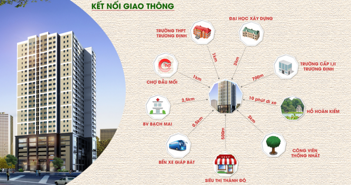 Chung cư Eco Green Tower Chung cư Eco Green Tower