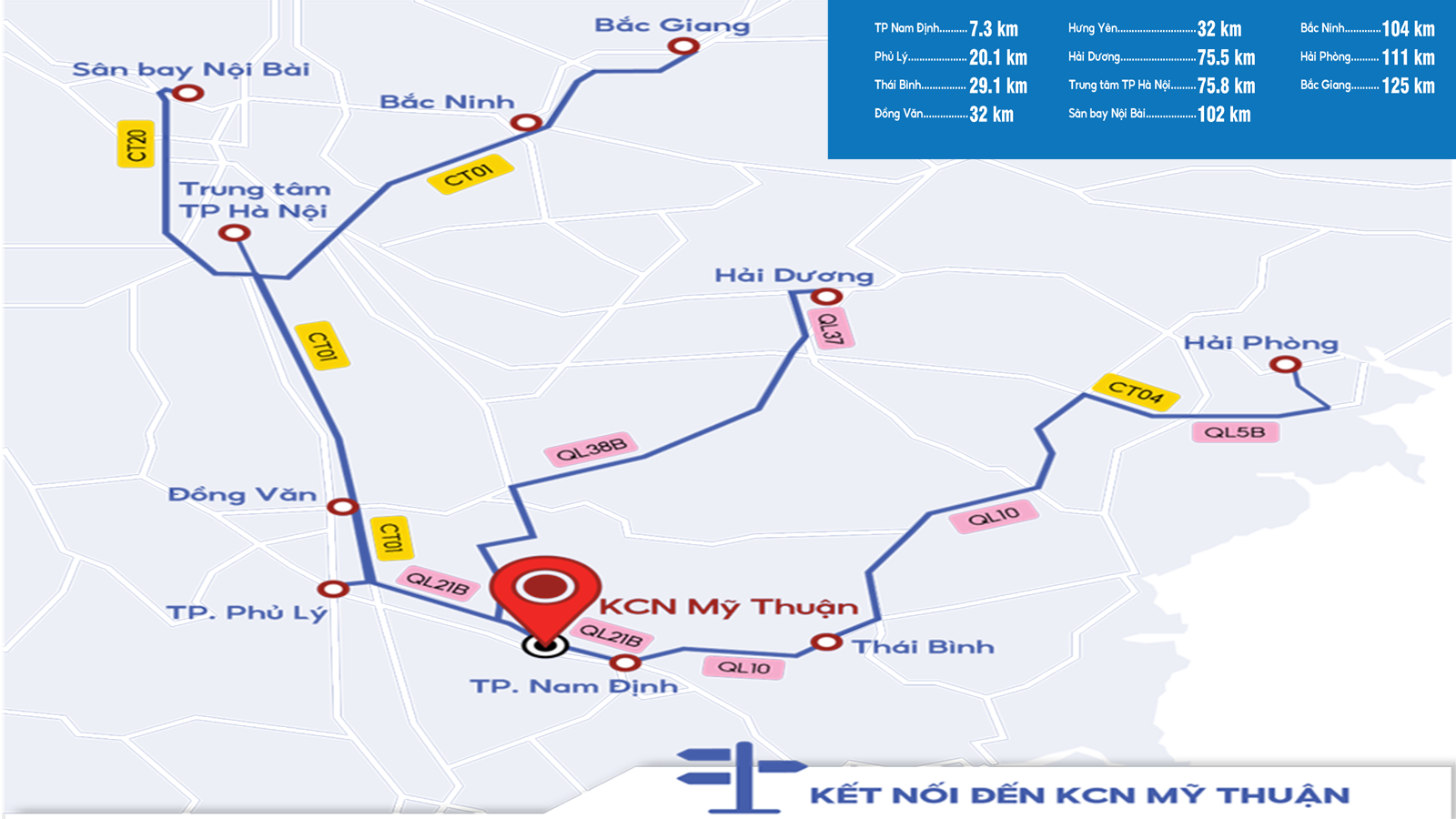 khu-conh-nghiep-my-thuan-nam-dinh