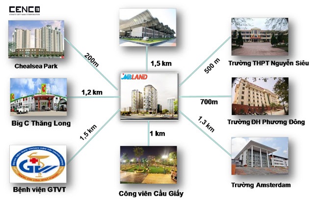 Tòa nhà Central Point Tòa nhà Central Point