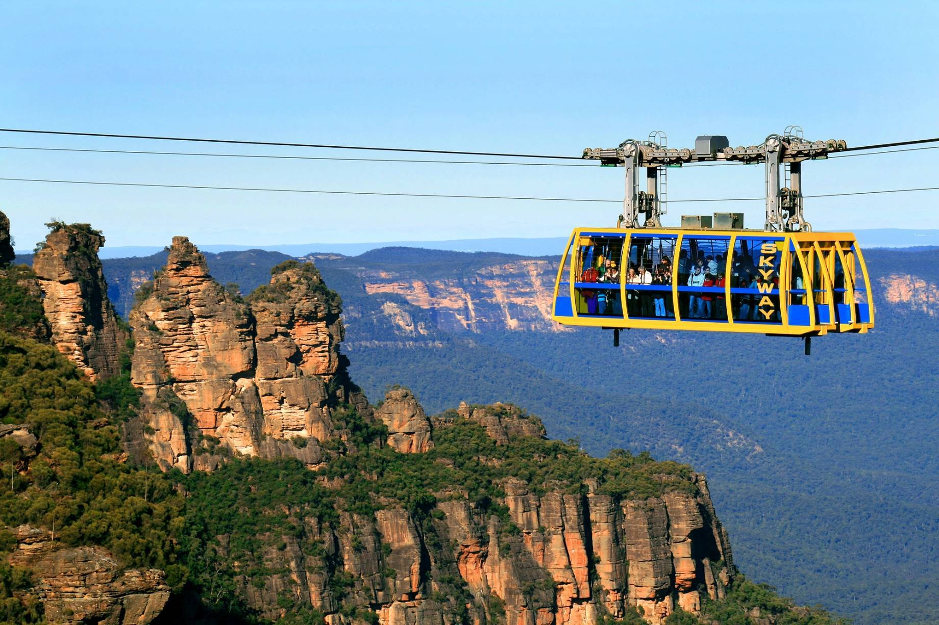 skyway scenic world