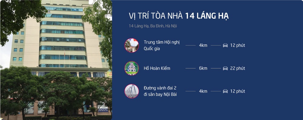 Vị trí tòa nhà 14 Láng Hạ toa-nha-14-lang-ha-dong-da-ha-noi-1