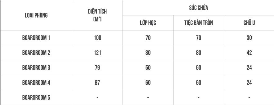 phong-hoi-nghi-vinpearl-resort-nha-trang