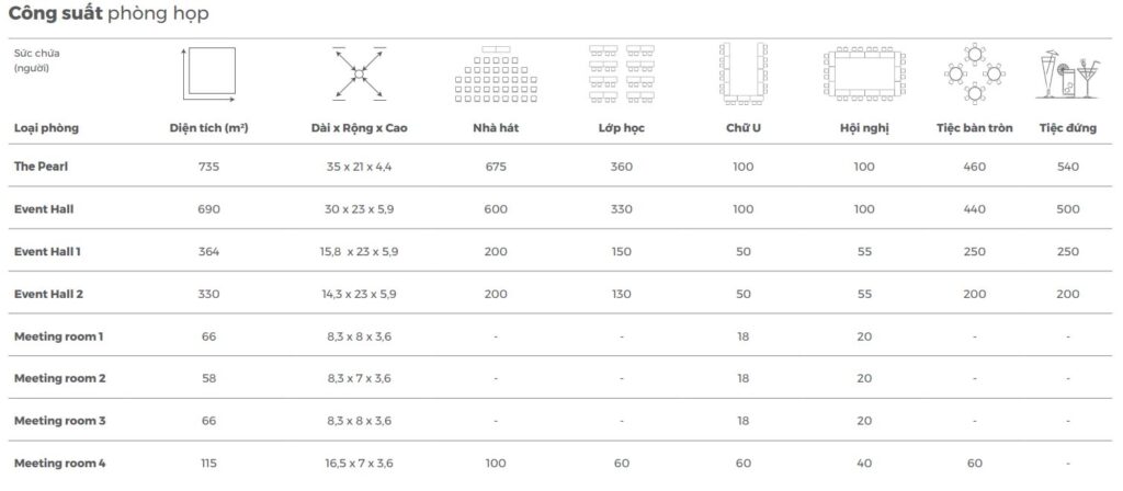 gia-phong-hoi-nghi-vinpearl-ha-long-5-bang