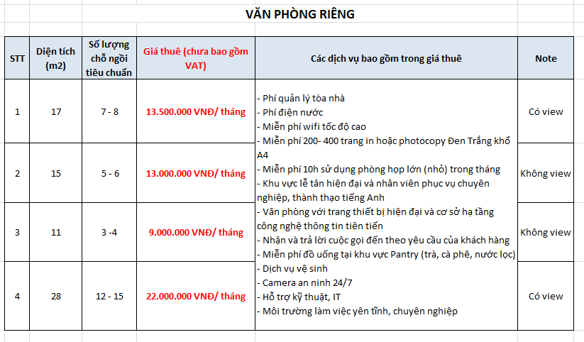 gia-thue-van-phong-dich-vu-toa-nha-sky-city-lang-ha