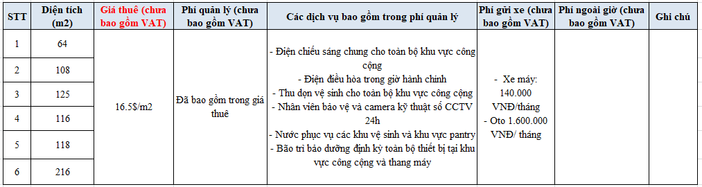 Thuê-văn-phòng-tòa-nhà-Icon-4-Tower